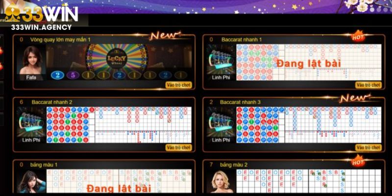 Hướng dẫn newbie cách chơi game nhận thưởng tại 33WIN 